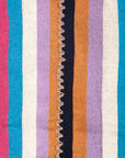 Cotzocon Long Huipil 